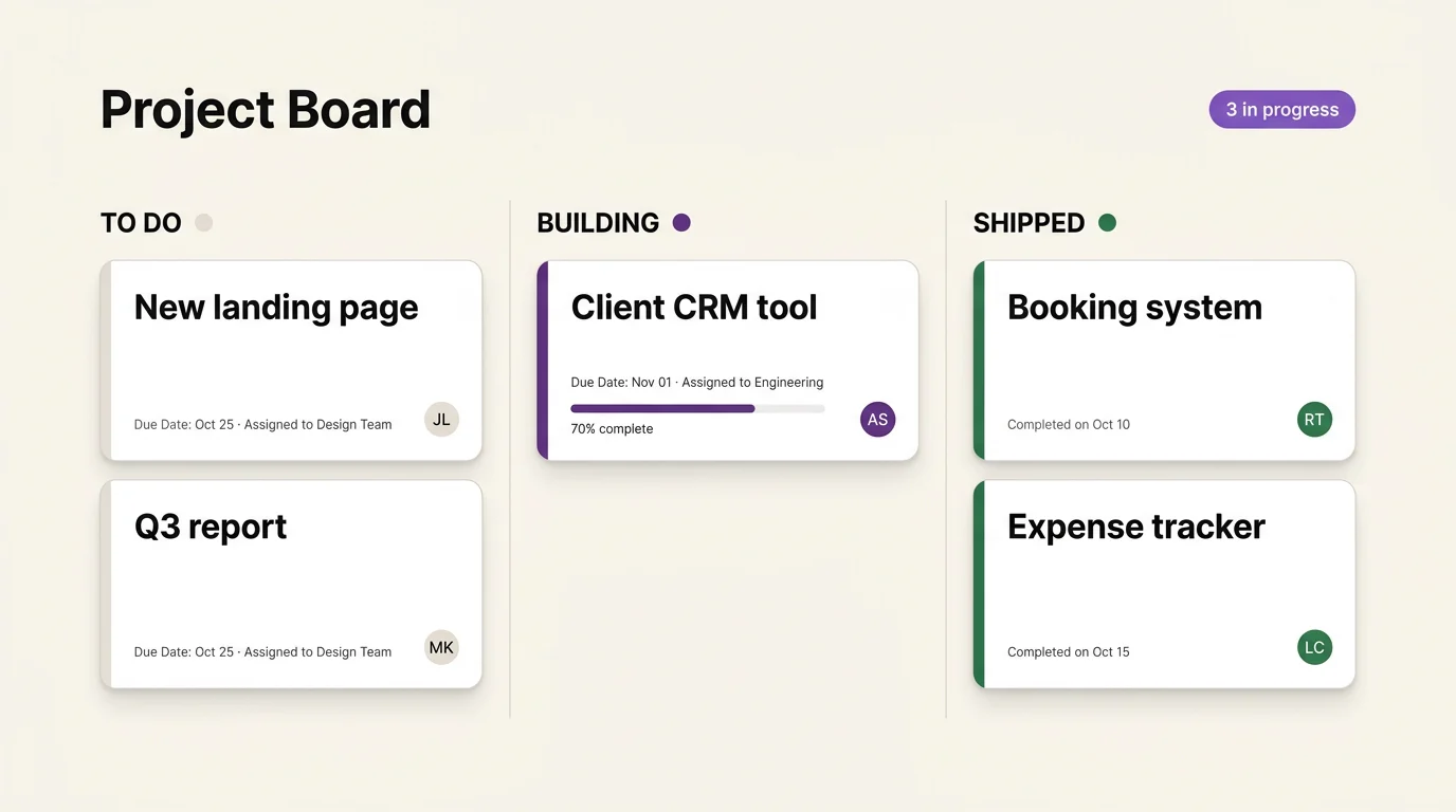 Project board
